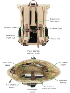 Everyday Backpack in Black<8000Kicks Fashion