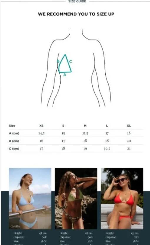 Uluwatu Triangle Bikini Top Deep<Copenhagen Cartel Fashion